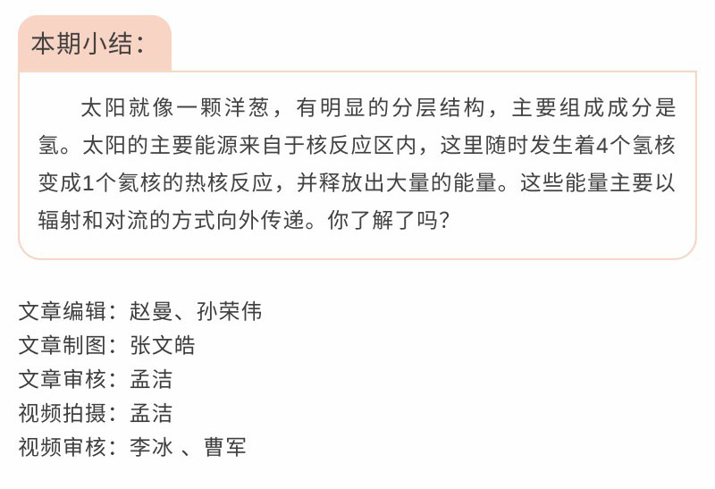《星球的世界》你真的了解太陽嗎,？（上）-官網(wǎng)-2.jpg