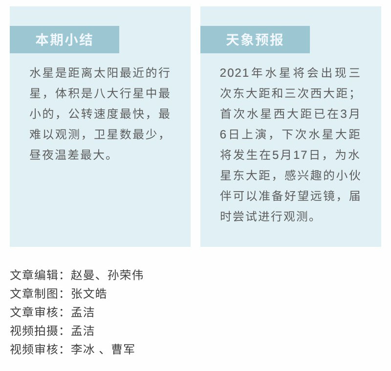 《星球的世界》離太陽最近的星-官網(wǎng)-2.jpg