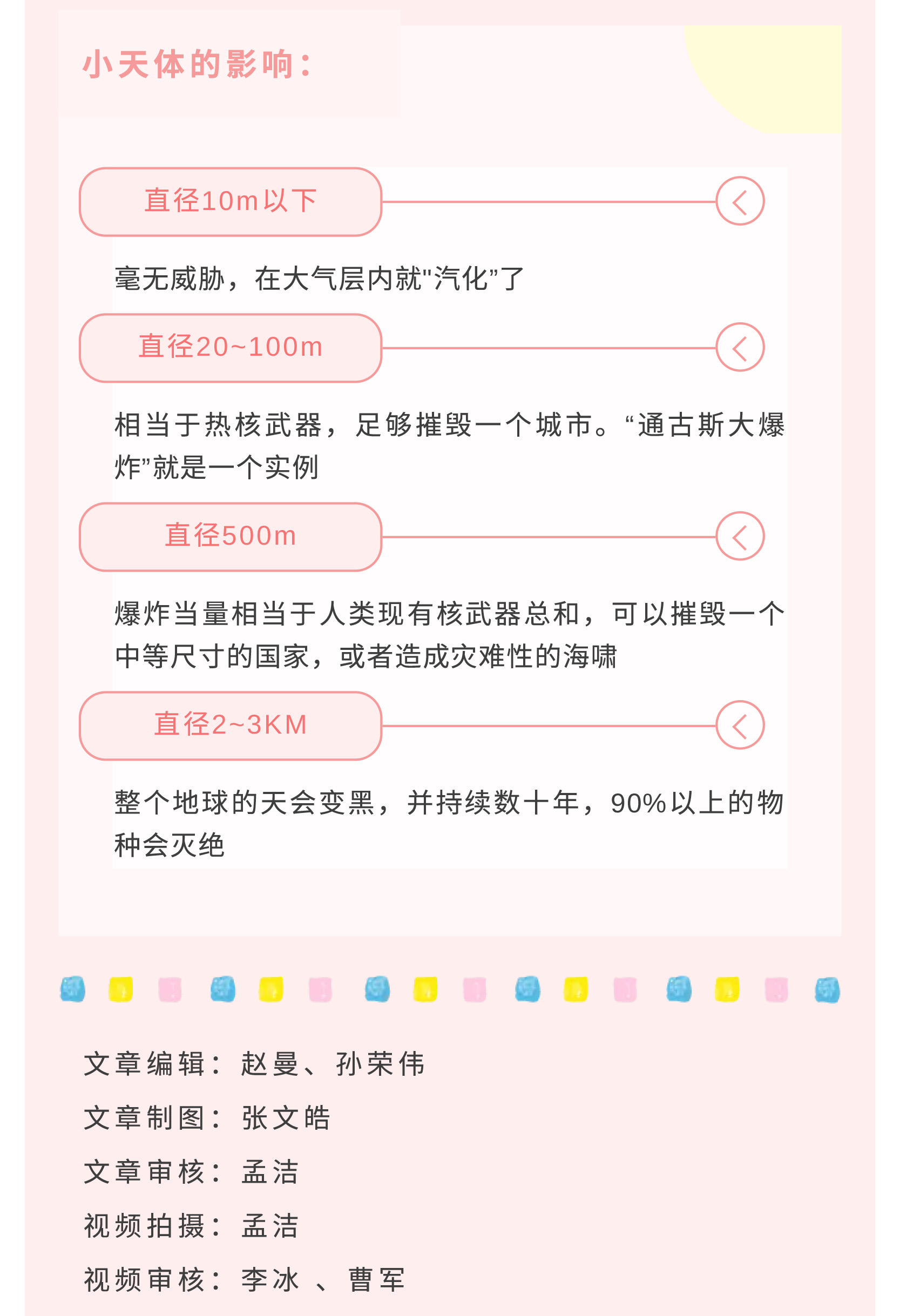 《星球的世界》是福是禍-官網(wǎng)-2.jpg