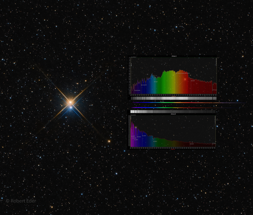 待譯-APOD20220224-albireoSpectrum1024.jpg