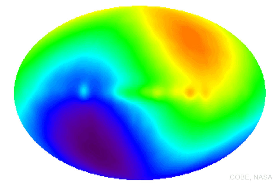 待譯-APOD20220403-CmbDipole_cobe_960.jpg