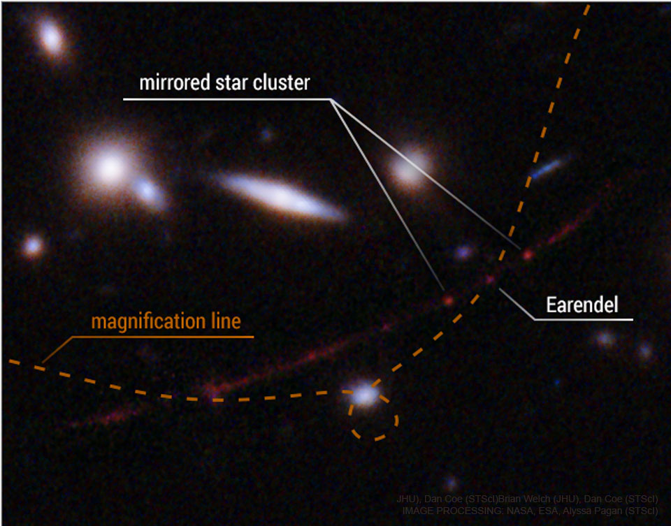 待譯-APOD20220406-LensedStar_Hubble_960.jpg