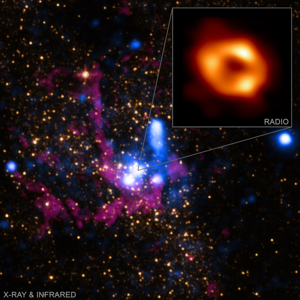 待譯-APOD20220513-sgra_1024.jpg