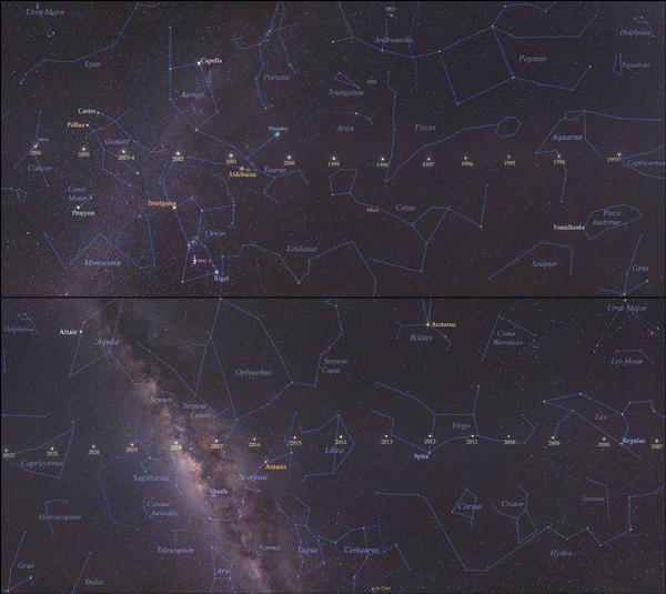 待譯-APOD20220819-Saturn1993-2022Lb.jpg