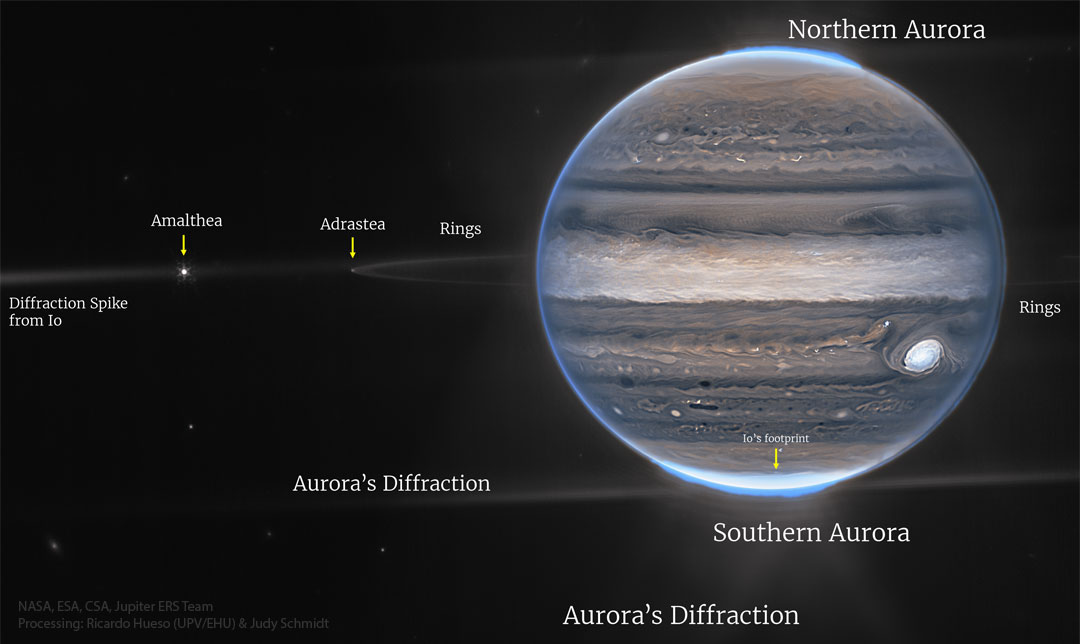 待譯-APOD20220830-Jupiter2_WebbSchmidt_1080_annotated.jpg