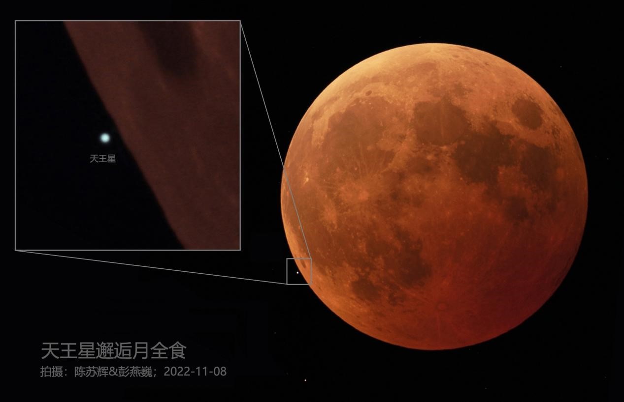 圖2-月全食掩天王星.jpg