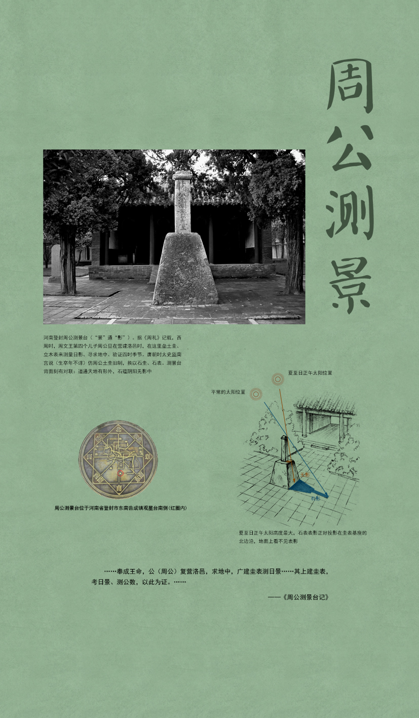 周公測景5.jpg