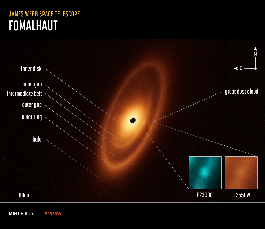 待譯-APOD20230511-STSCI_FomalhautDisk1024.png