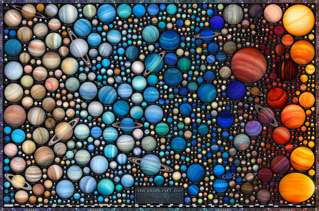 APOD20240708-系外行星動物園：其它星星.jpg