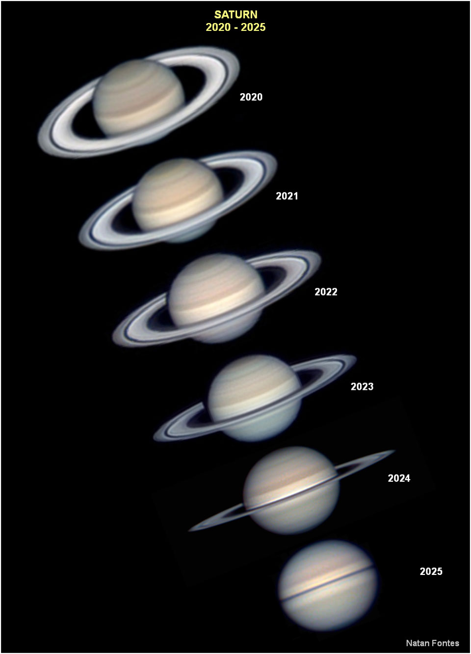 已審核-APOD20250429-SaturnSeasons_Fontes_960.jpg